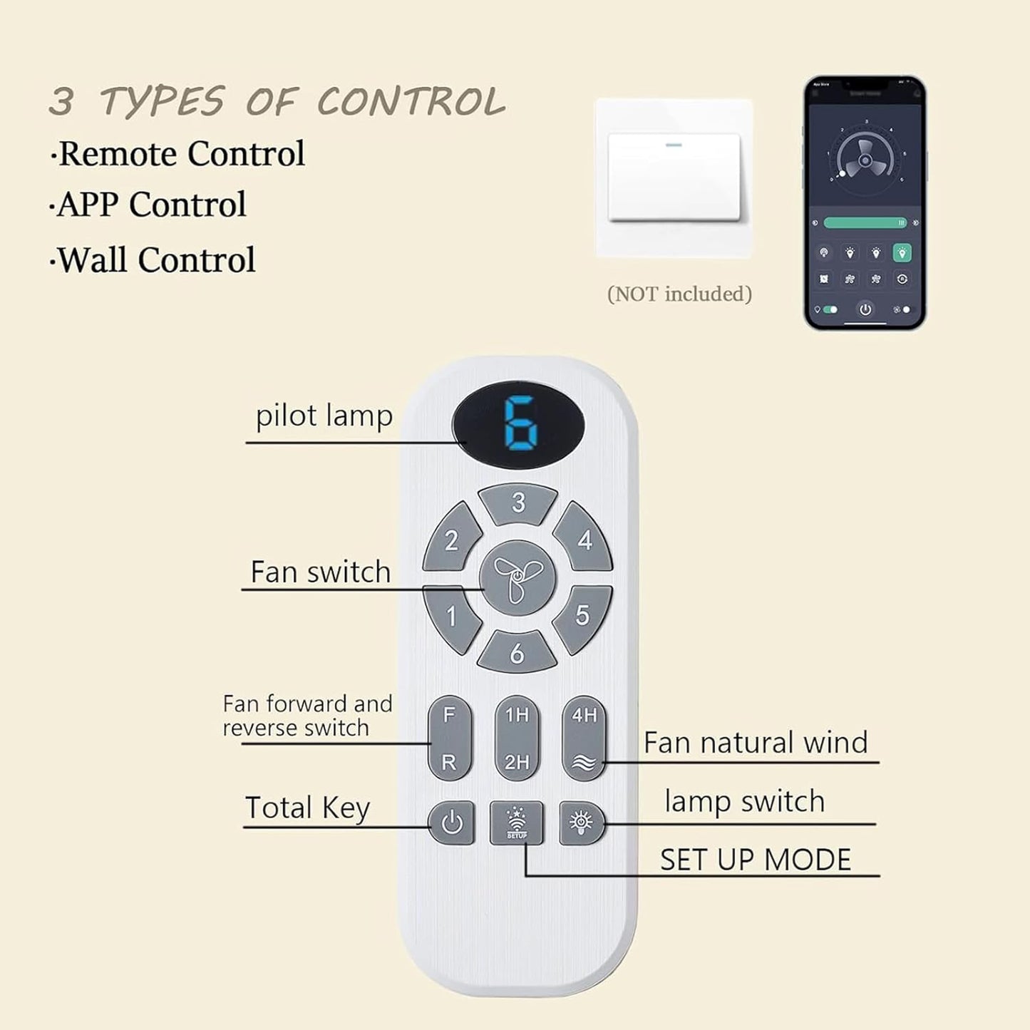 NKPU 52-Inch Ceiling Fan Universal Controller Replacement Kit
