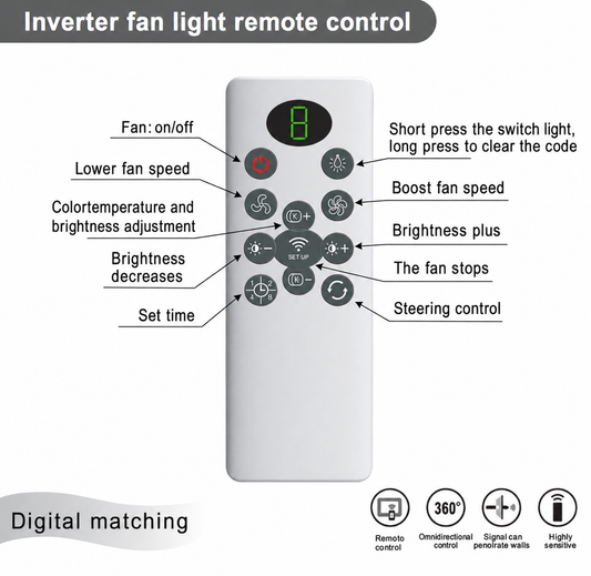 IACAF 52-Inch Ceiling Fan Universal Controller Replacement Kit（SY22）