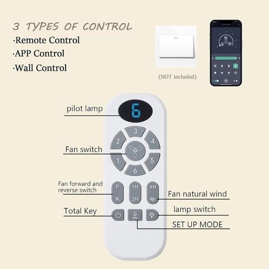 NKPU 52-Inch Ceiling Fan Universal Controller Replacement Kit